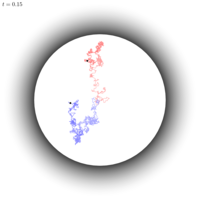 brownian-disc3