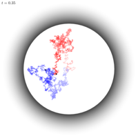 brownian-disc7