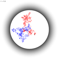 brownian-disc8