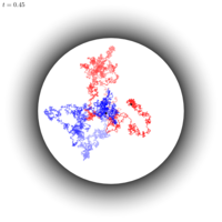 brownian-disc9